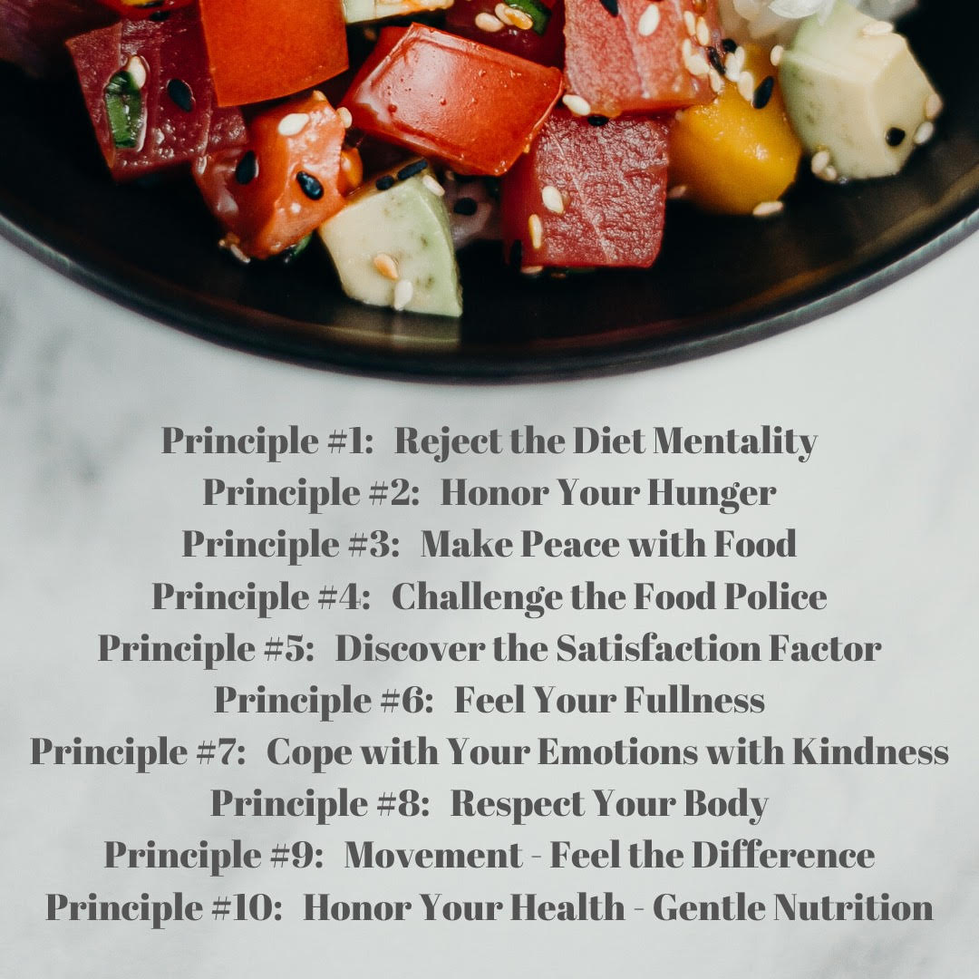 Intuitive Eating Principles